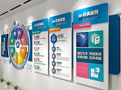  玉环企业文化墙内容对员工有什么影响？